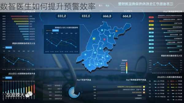 数智医生如何提升预警效率