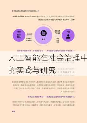 人工智能在社会治理中的实践与研究