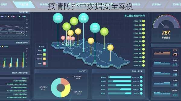 疫情防控中数据安全案例