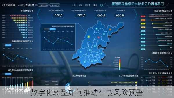数字化转型如何推动智能风险预警
