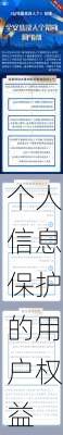 个人信息保护的用户权益