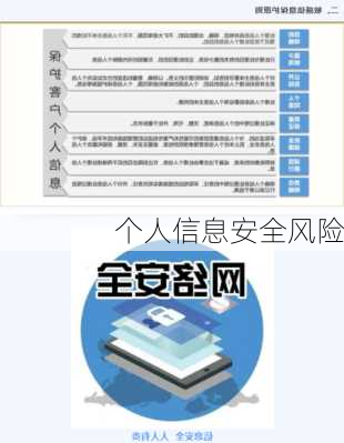个人信息安全风险