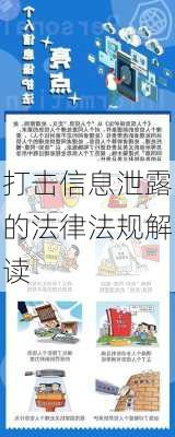 打击信息泄露的法律法规解读