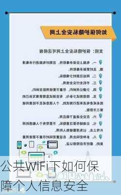 公共WiFi下如何保障个人信息安全