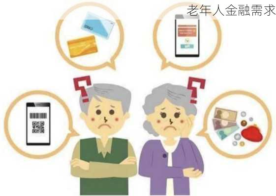 老年人金融需求