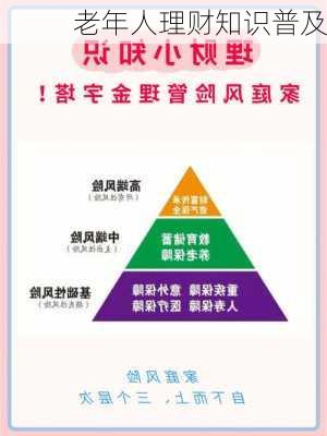 老年人理财知识普及