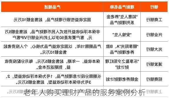 老年人购买理财产品的服务案例分析