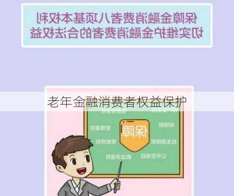 老年金融消费者权益保护
