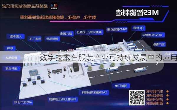 数字技术在服装产业可持续发展中的应用