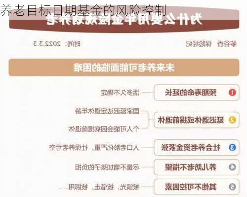 养老目标日期基金的风险控制