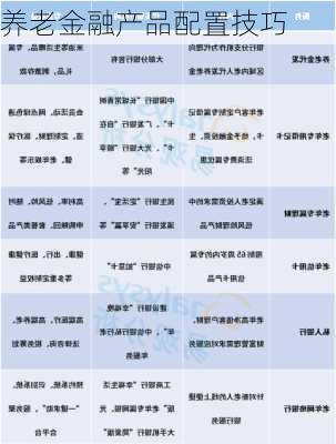 养老金融产品配置技巧