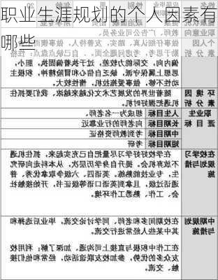 职业生涯规划的个人因素有哪些