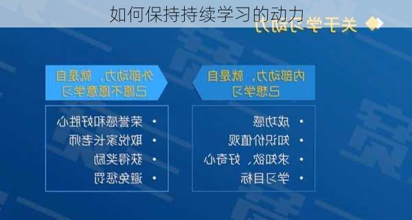 如何保持持续学习的动力
