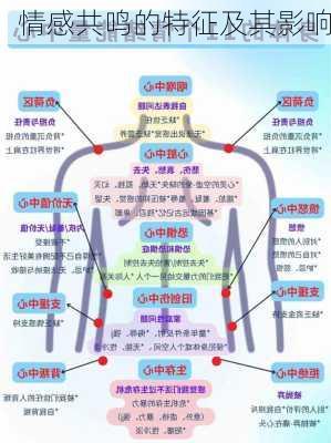 情感共鸣的特征及其影响