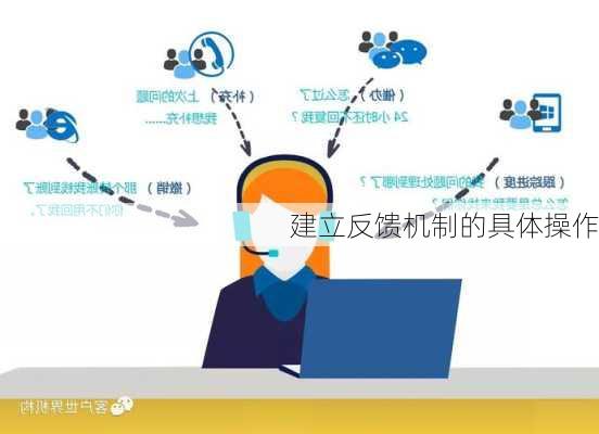 建立反馈机制的具体操作