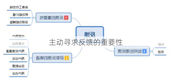 主动寻求反馈的重要性