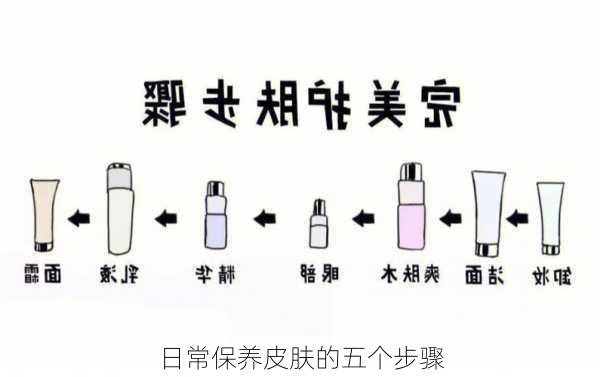 日常保养皮肤的五个步骤