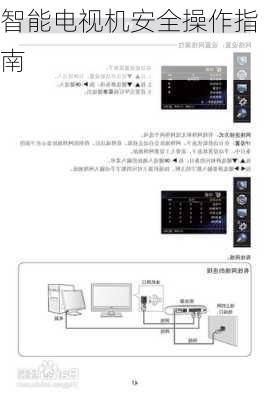 智能电视机安全操作指南