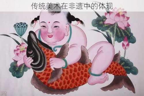 传统美术在非遗中的体现