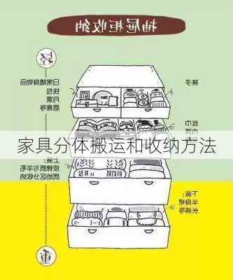 家具分体搬运和收纳方法