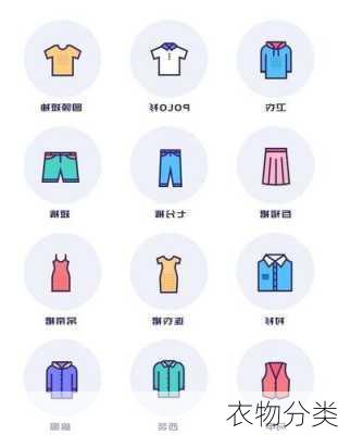 衣物分类