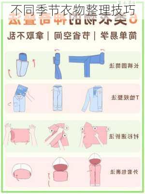 不同季节衣物整理技巧
