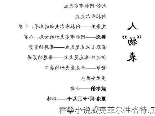 霍桑小说威克菲尔性格特点