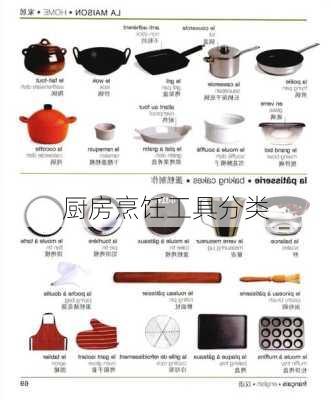 厨房烹饪工具分类