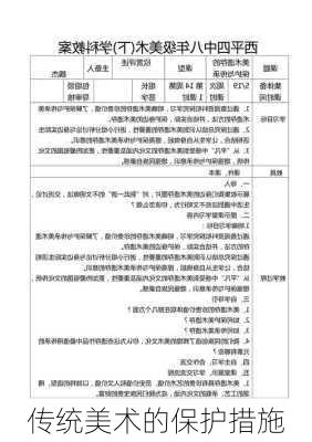 传统美术的保护措施