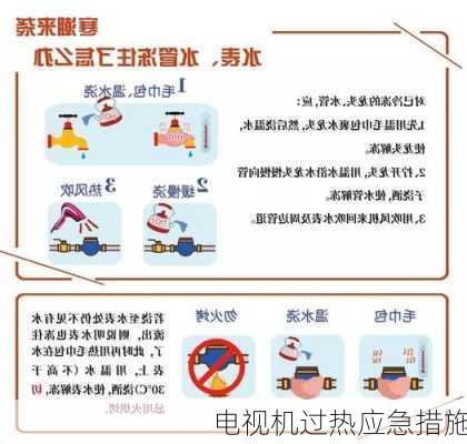 电视机过热应急措施