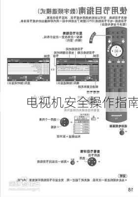 电视机安全操作指南