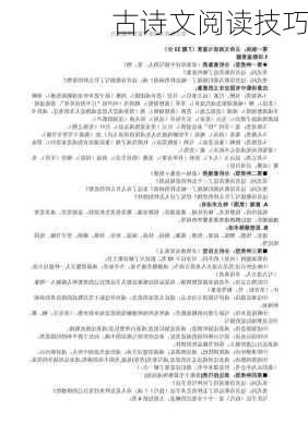 古诗文阅读技巧