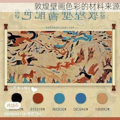 敦煌壁画色彩的材料来源