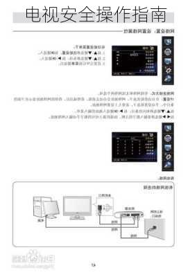 电视安全操作指南