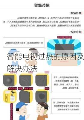 智能电视过热的原因及解决办法