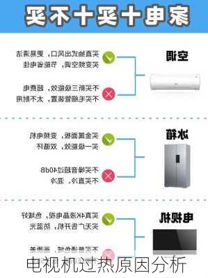 电视机过热原因分析