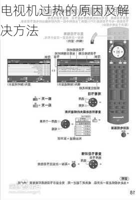 电视机过热的原因及解决方法