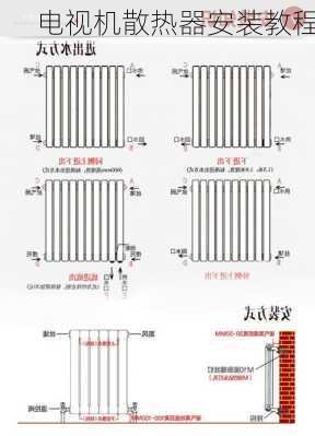 电视机散热器安装教程