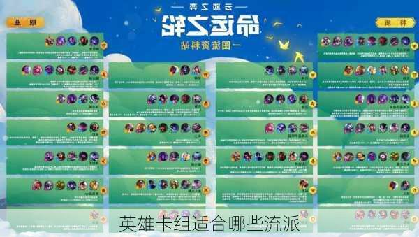英雄卡组适合哪些流派