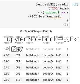 Jupyter Notebook中的Excel函数