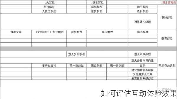 如何评估互动体验效果