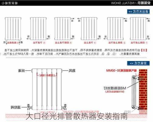 大口径光排管散热器安装指南