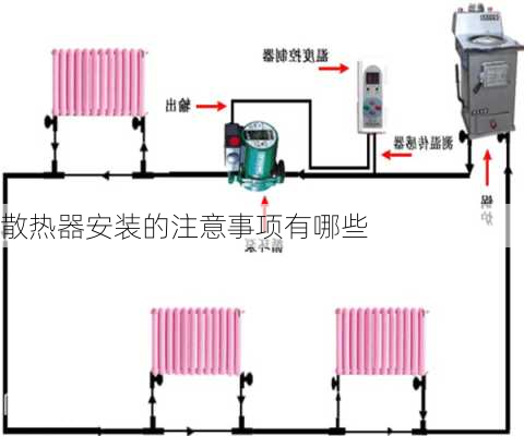 散热器安装的注意事项有哪些
