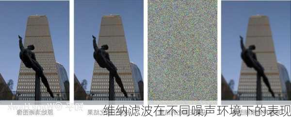 维纳滤波在不同噪声环境下的表现