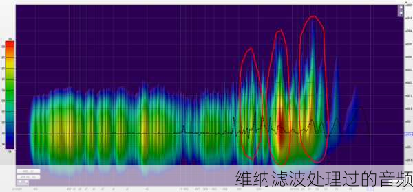 维纳滤波处理过的音频