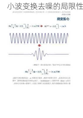 小波变换去噪的局限性