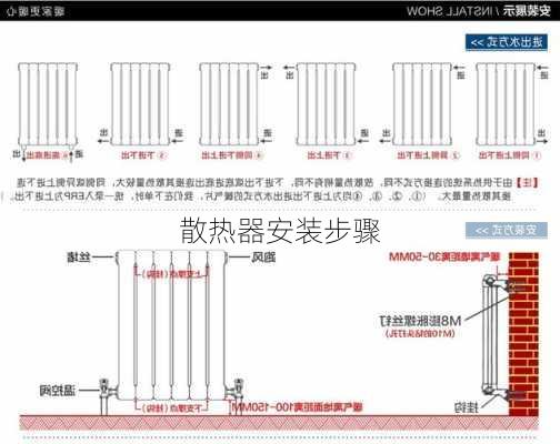 散热器安装步骤