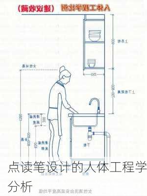 点读笔设计的人体工程学分析