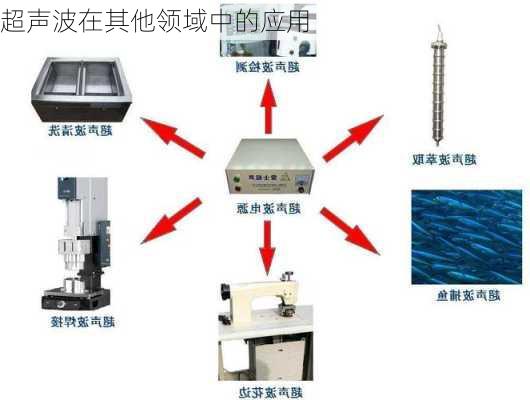 超声波在其他领域中的应用