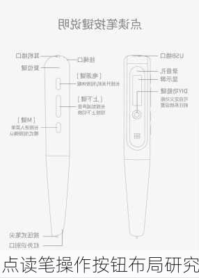 点读笔操作按钮布局研究